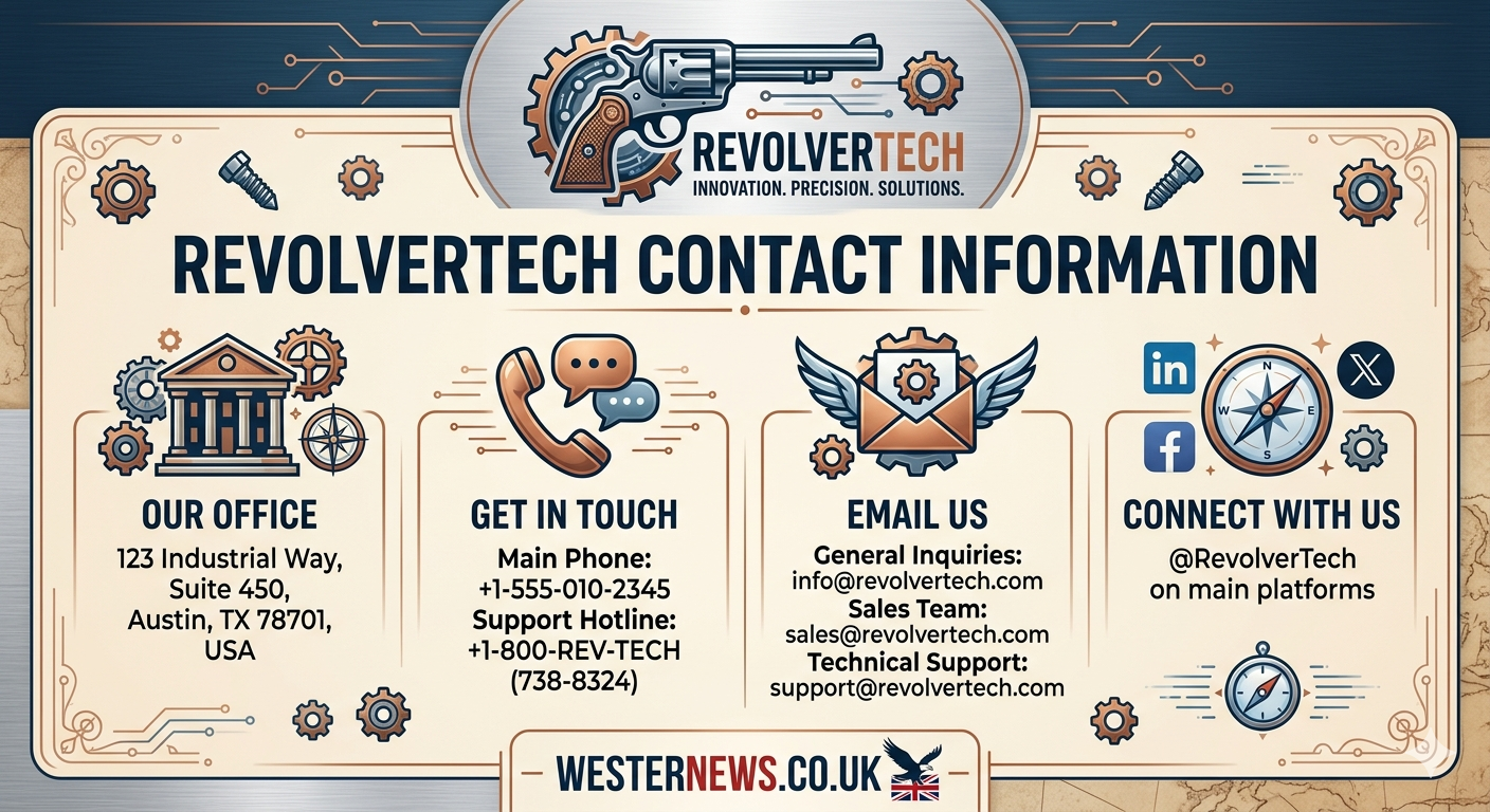 revolvertech contact information