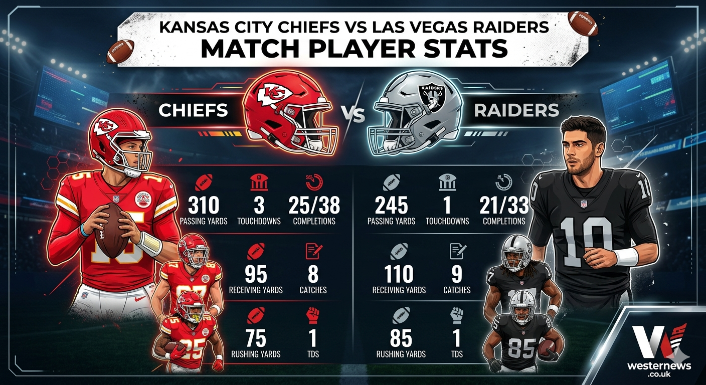 kansas city chiefs vs las vegas raiders match player stats